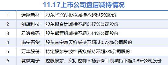 吾爱首码网 第262页