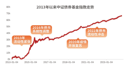 吾爱首码网 第71页