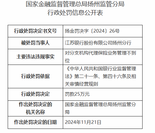 合作项目 第3页